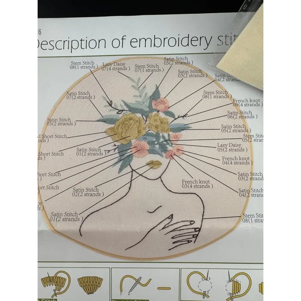New Outline of Woman with Floral Crown Embroidery Kit - No. 326